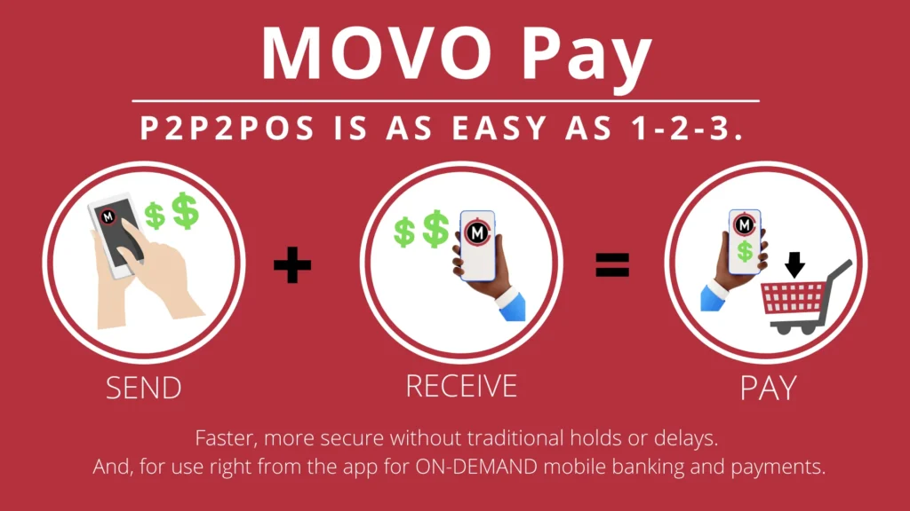 Verified Movo Cash Bank