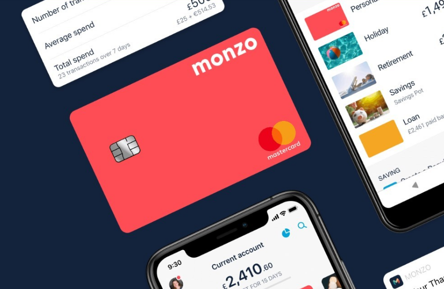 Buy Verified Monzo Bank Account