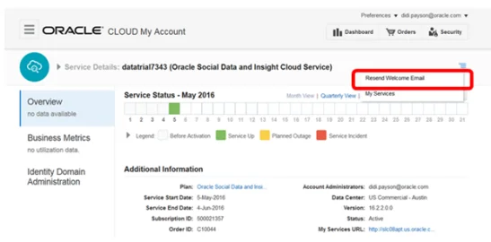 Oracle Cloud Accounts (Verified)